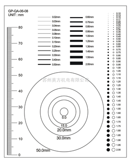 三丰量具批发,数显洛氏硬度计,山度数显推拉力计